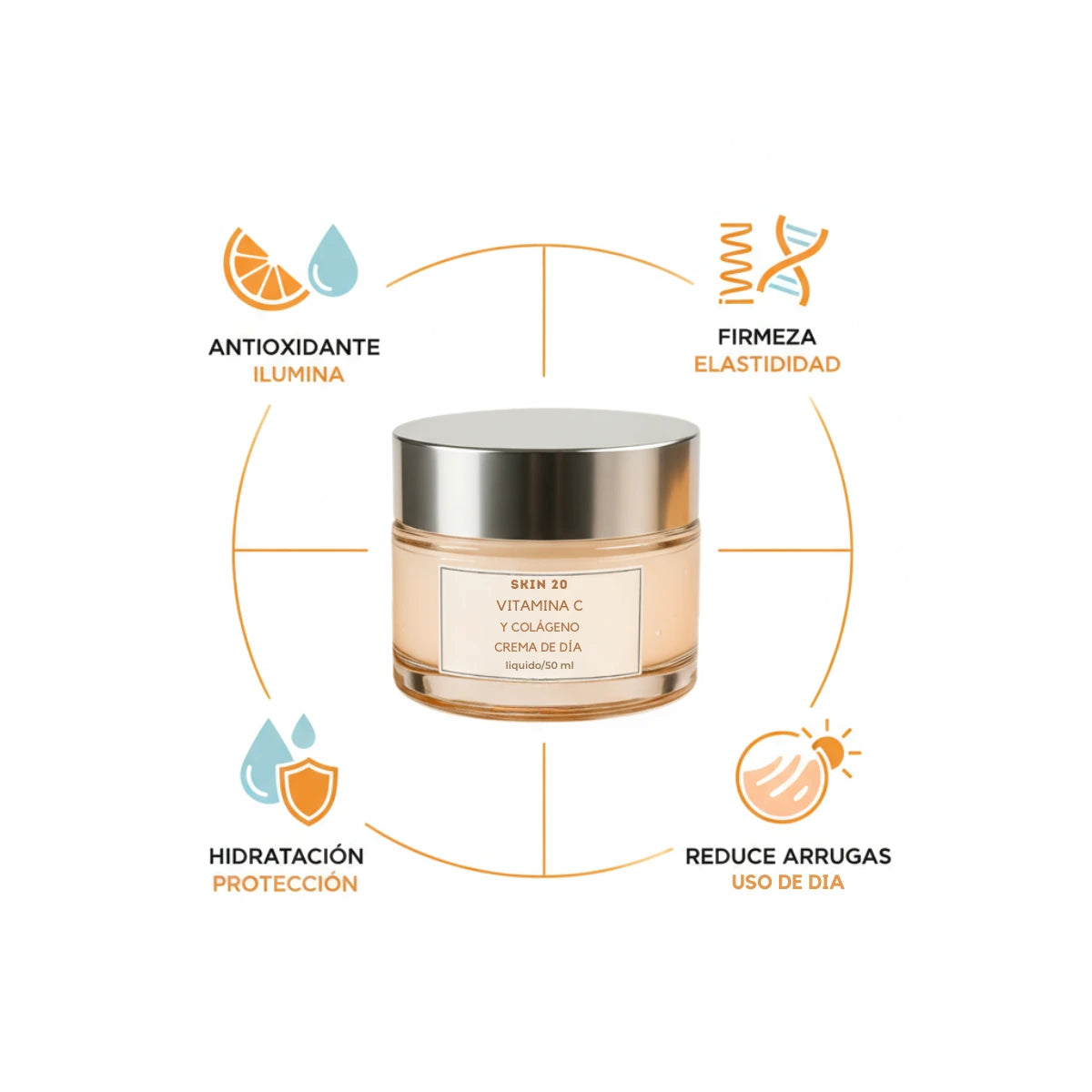 Vitamina C y Colágeno  Skin 2.0